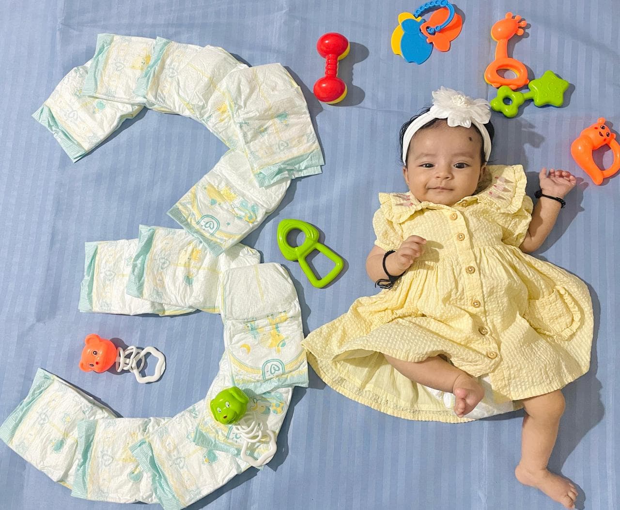 3rd Month